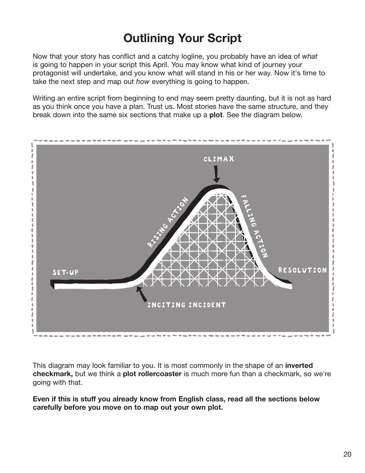 Scriptwriting Bootcamp Plot